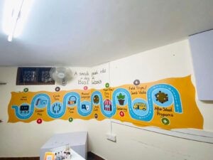 Wall Paintings and 3D Wall Art (6)