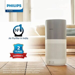 Air Purifiers (15)