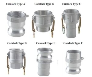 CAMLOCK COUPLING