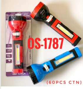 Rechargeable Head Lights​ (1)