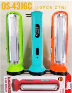Rechargeable Head Lights​ (18)