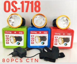 Rechargeable Head Lights​ (25)