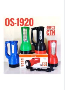 Rechargeable Head Lights​ (26)