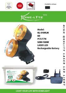 Rechargeable Head Lights​ (45)