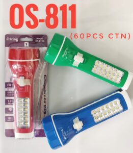 Rechargeable Head Lights​ (9)