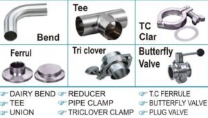 S.S. Dairy Fittings