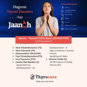 Thyrocare (15)